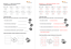 Matematika pro 2. - 5. třídu - pracovní listy - Typ pomůcky: PDF soubor