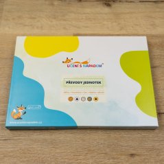 Převody jednotek hravě – obrázkové loto