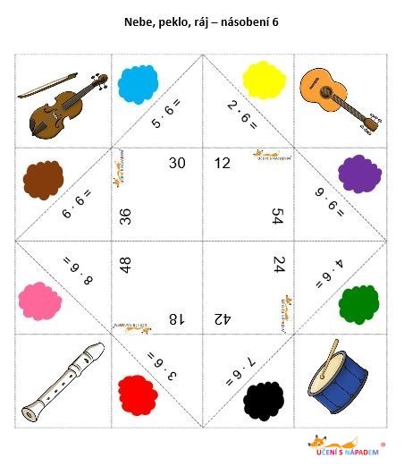 Sady souborů PDF pro 3. třídu – Multilicence