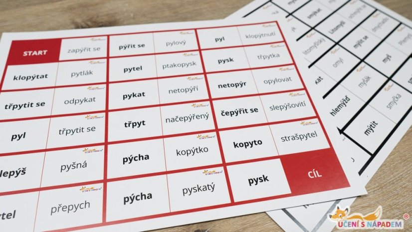 Vyjmenovaná slova prakticky a pohromadě – Obrazová část + Hravé úkoly – 1. díl