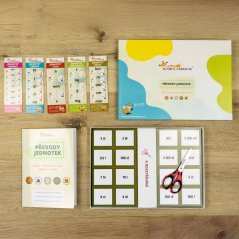 Převody jednotek hravě – obrázkové loto