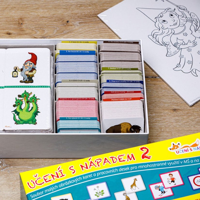 Učení s nápadem 2 – Praktická část