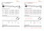 Matematika pro 2. třídu - pracovní listy - Typ pomůcky: Tištěná pomůcka