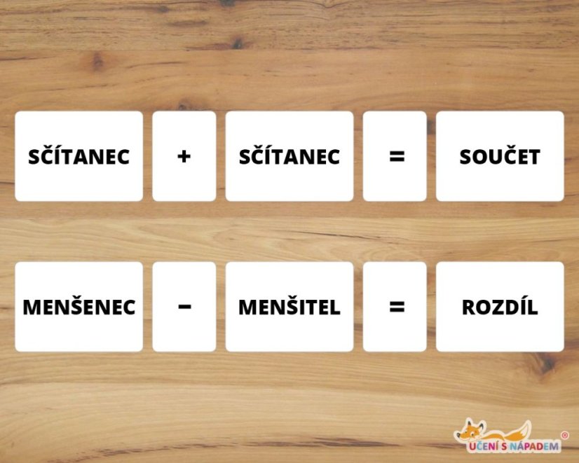 Počítáme do 20