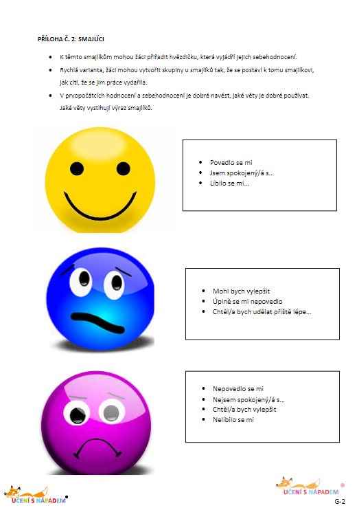 Sady souborů PDF pro 2. třídu – Multilicence