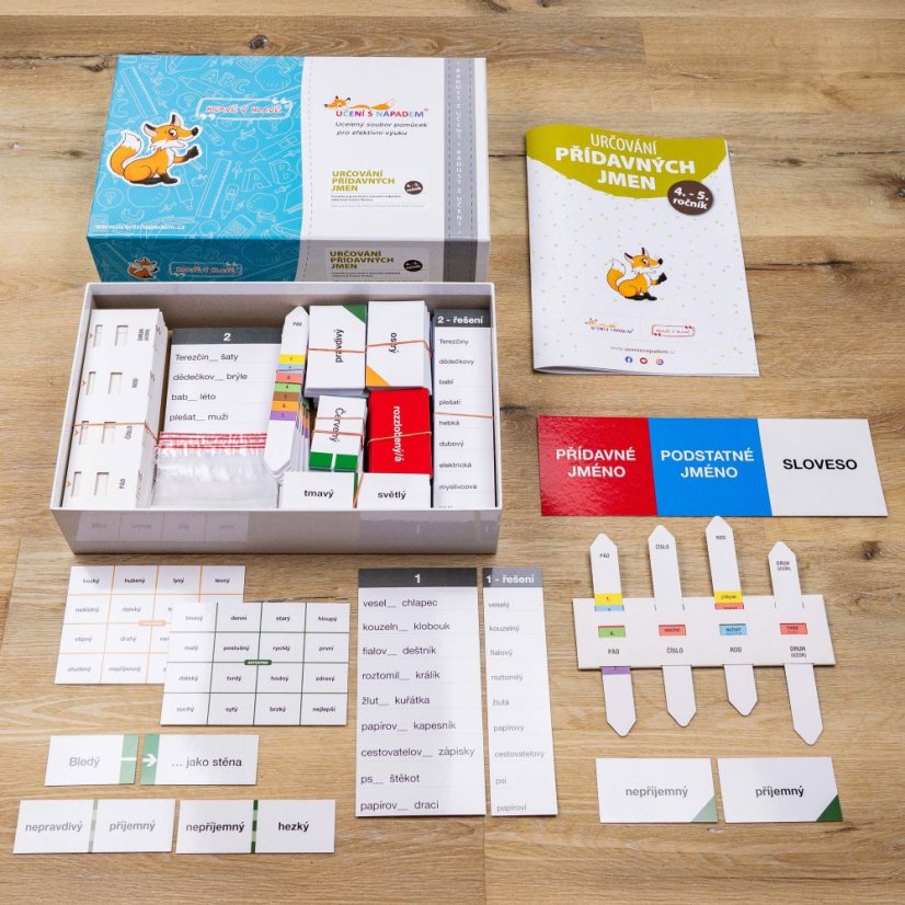 Určujeme přídavná jména