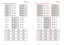 Matematika pro 3. třídu - pracovní listy - Typ pomůcky: Tištěná pomůcka
